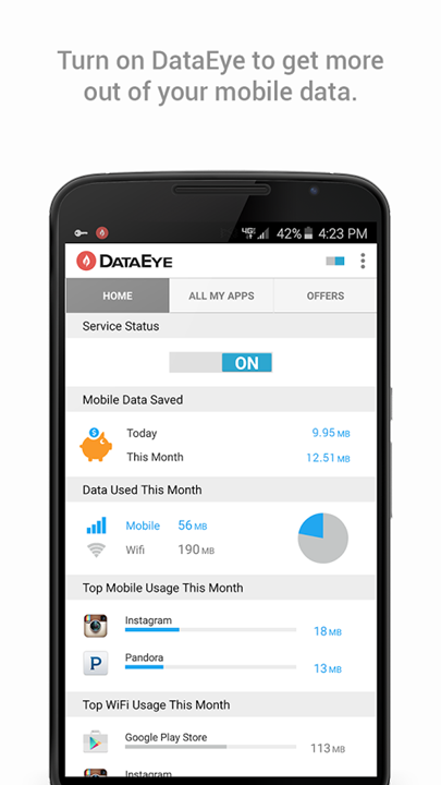 DataEye -Data Usage Monitor Apps