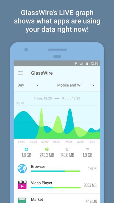 GlassWire Data Usage Monitor - Data Usage Monitor Apps