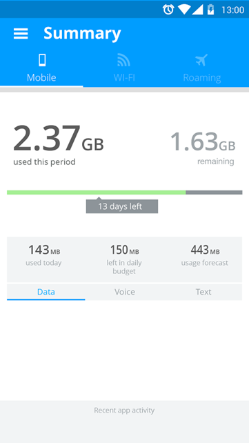 My Data Manager - Data Usage Monitor Apps