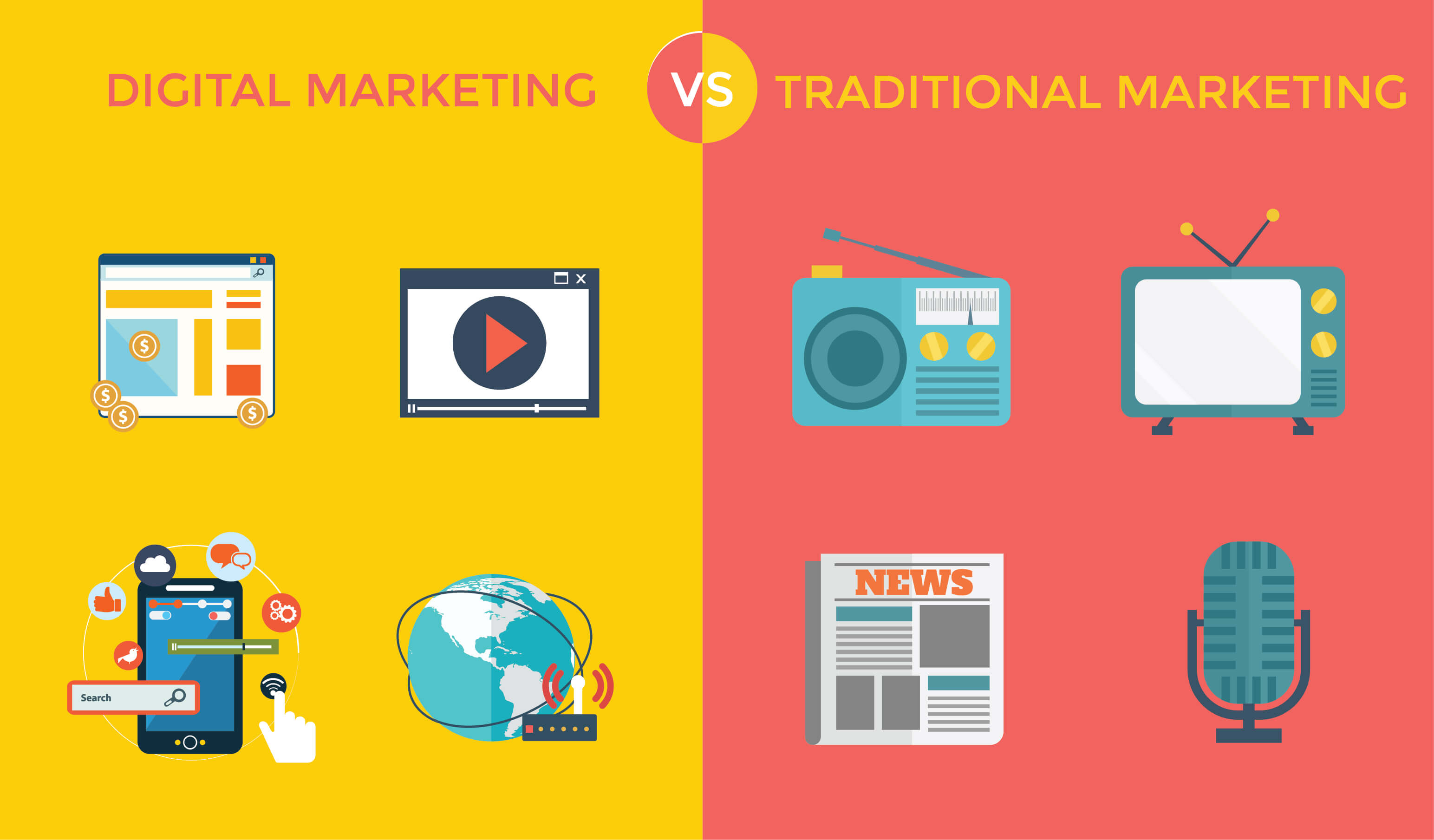 Various Differences between Traditional Marketing and Digital Marketing