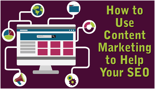 How to Use Content Marketing