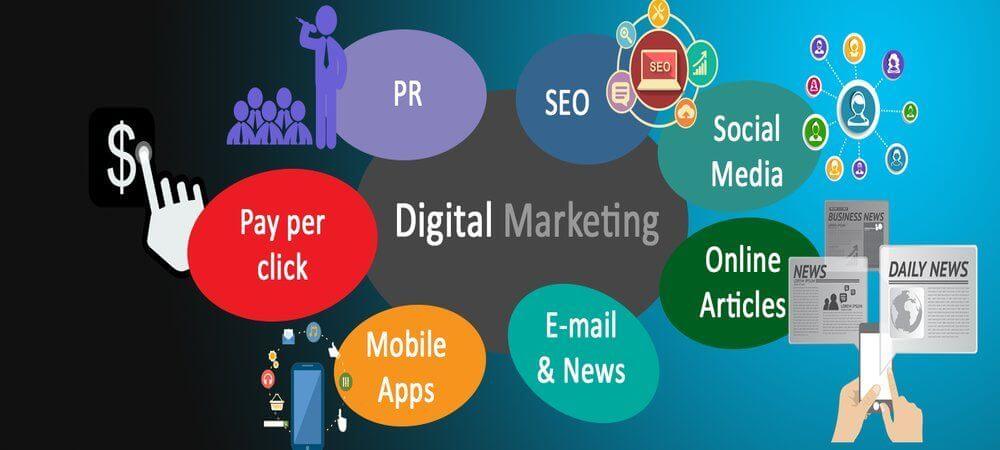 topics for Significant Digital Marketing
