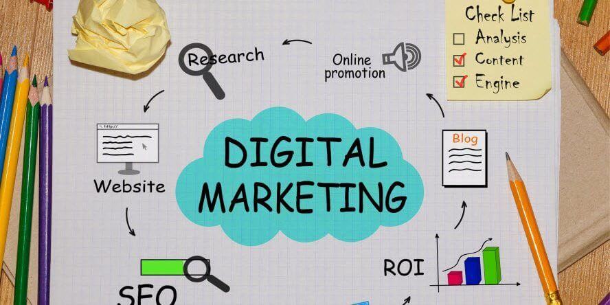 Five Digital Marketing Strategies