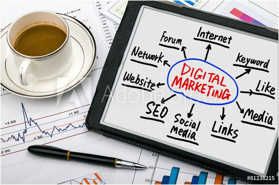 10 Powerful Benefits Of Digital Marketing That You Must Know