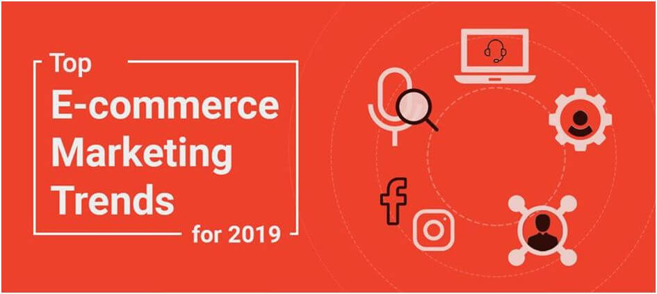 15 E-commerce Marketing Trends 