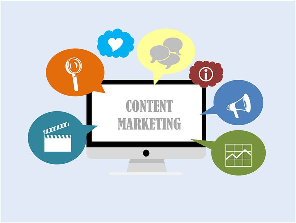 Top 10 Things to Do Before Starting Your Content Marketing 