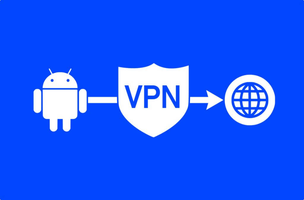 Bes VPN Apps in 2019