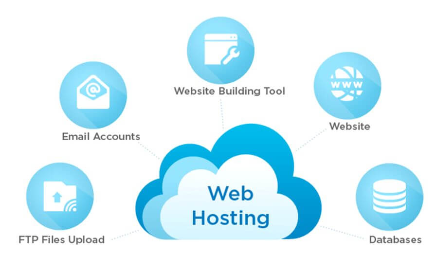 Web Hosting Coupons