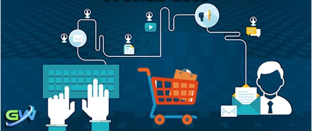 The Future of eCommerce trends 2019