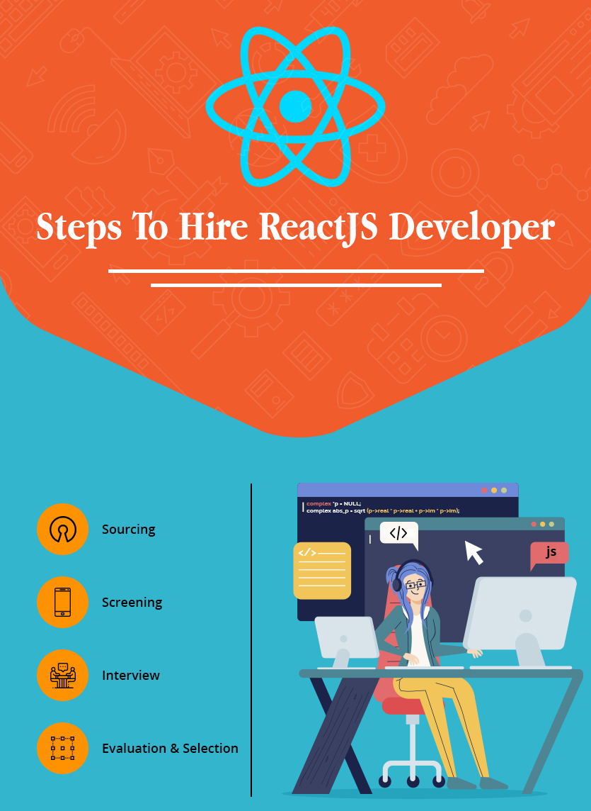 Steps To Hire React Js Developer