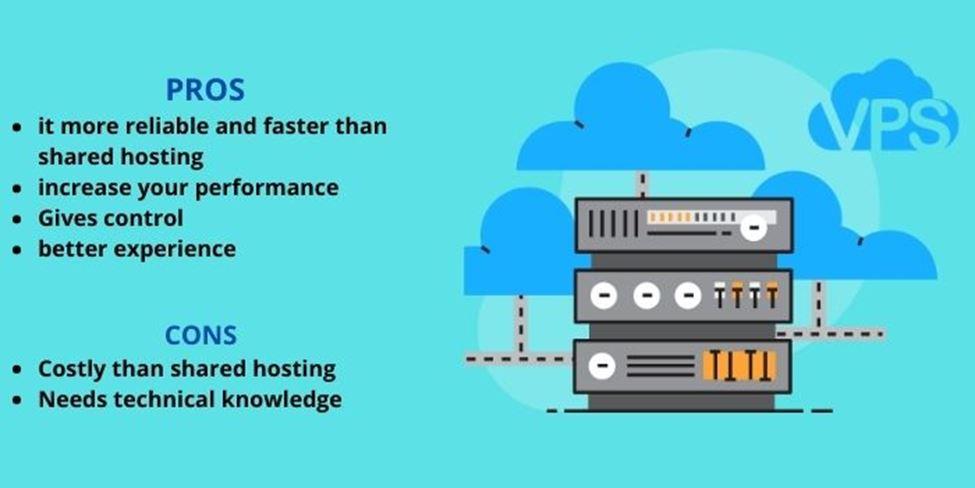 Cons and Pros of VPS hosting 