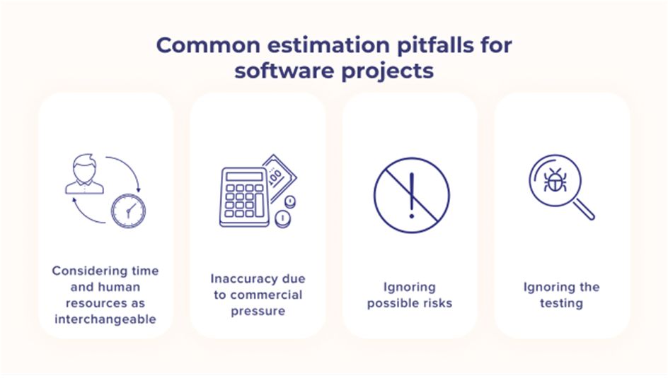 Pitfalls to Avoid During Software Project Estimation