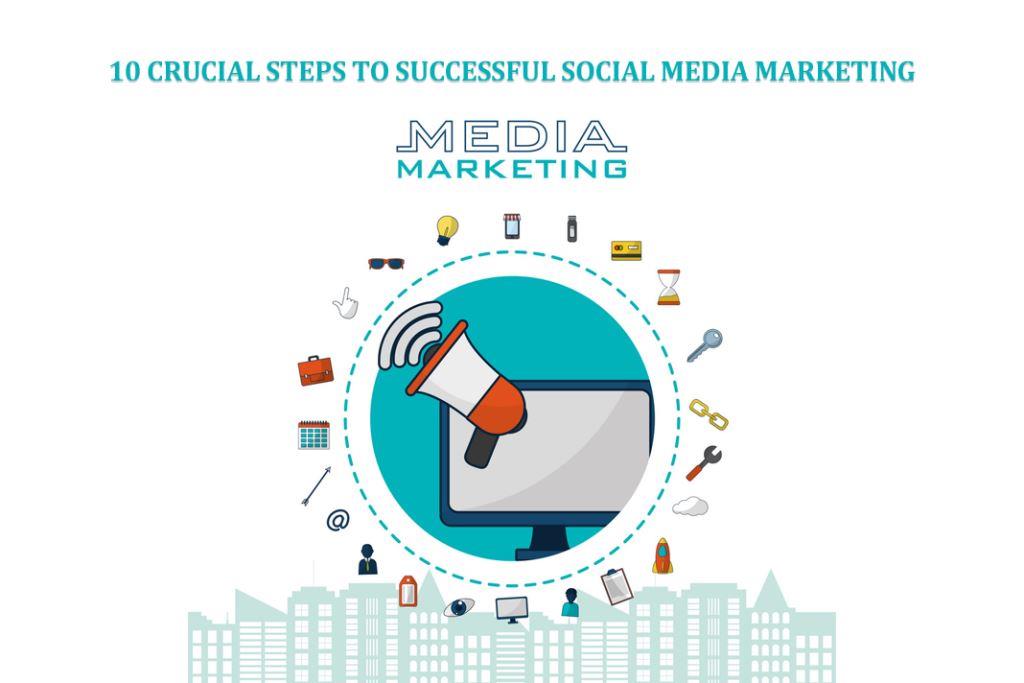 10 Crucial Steps to Successful Social Media Marketing
