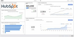 8 Best Social Media Optimization Tools You Must Use In 2022